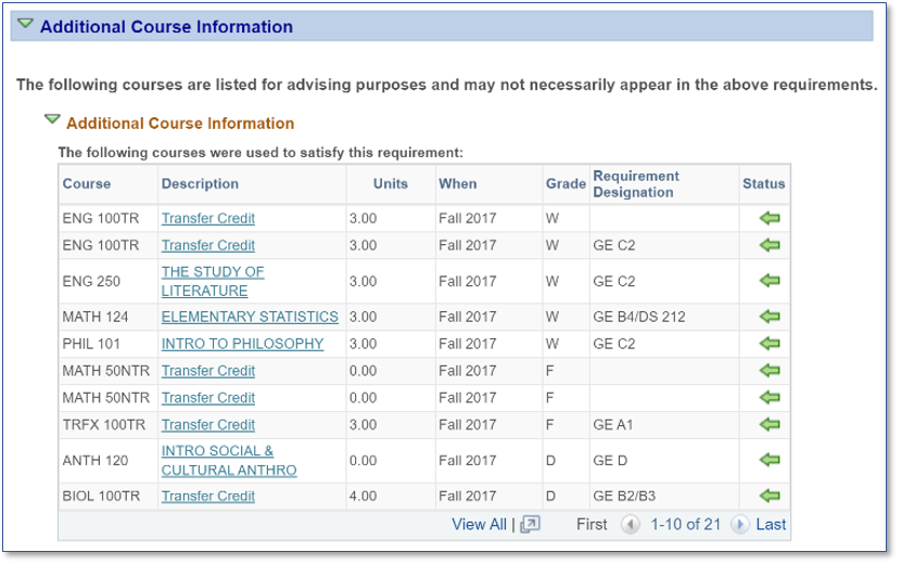 Using your Degree Progress Report | Registrar's Office