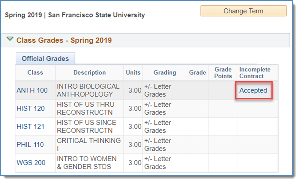 Incomplete acceptance confirmation on the Grades page