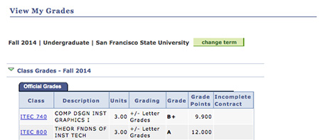 Grades viewed menu